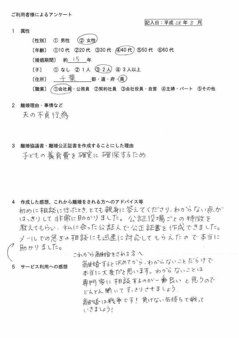 2808⑥離婚公正証書