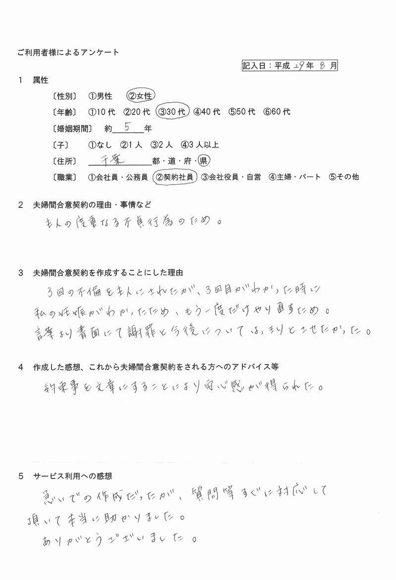 夫婦の誓約書 不倫 暴力 借金などの問題があったとき