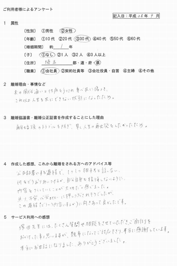 2809①離婚協議書