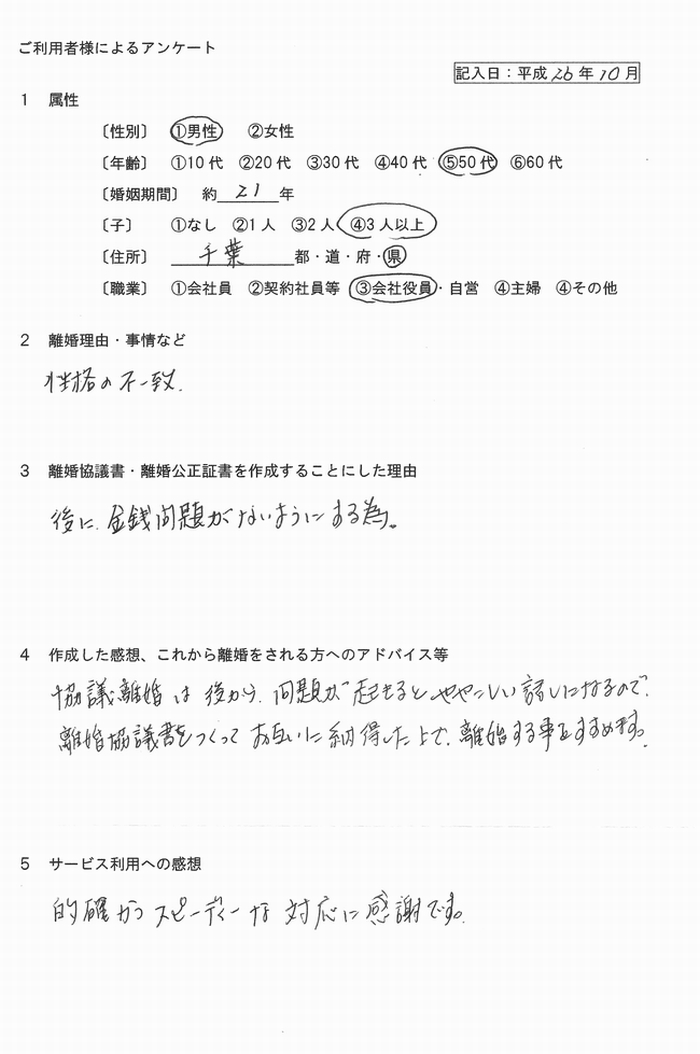 男性50代、離婚協議書2610